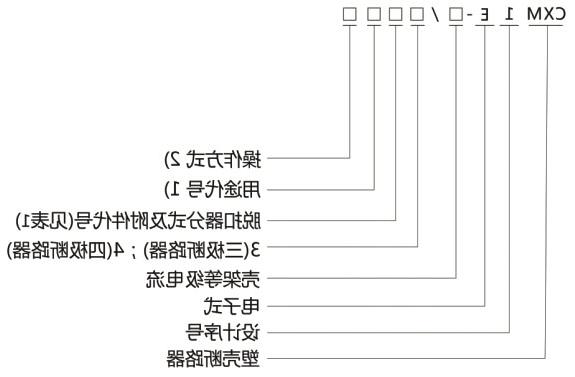 CXM1E电子式塑壳断路器-滚球app集团