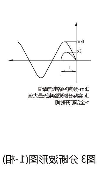 DW15-630 万能式断路器-滚球app集团