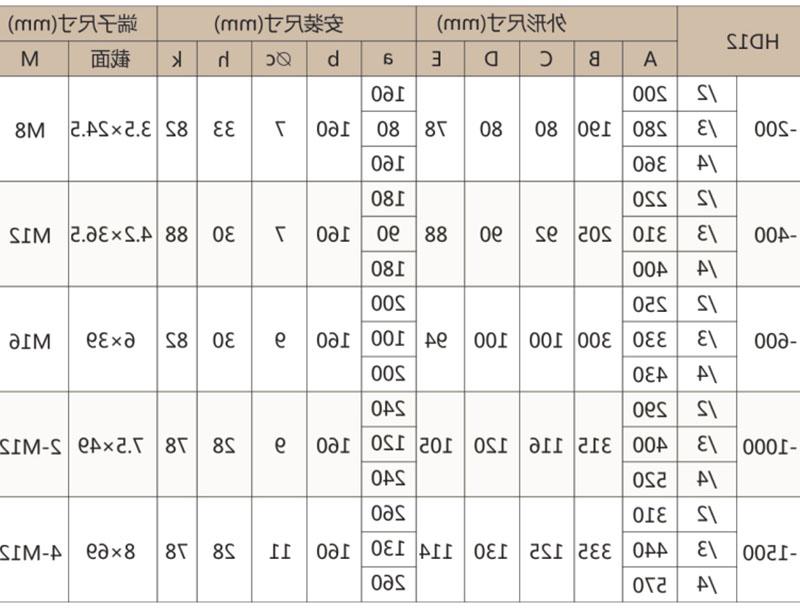 HD12开启式刀开关-滚球app集团