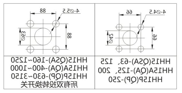 HH15S(QSS)隔离开关熔断器组-滚球app集团