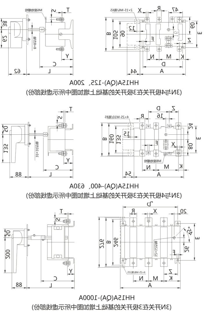 HH15S(QSS)隔离开关熔断器组-滚球app集团