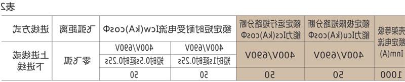 SRW45-1000万能式断路器-滚球app集团