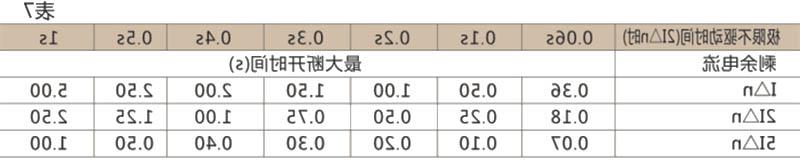 SRW45-1000万能式断路器-滚球app集团