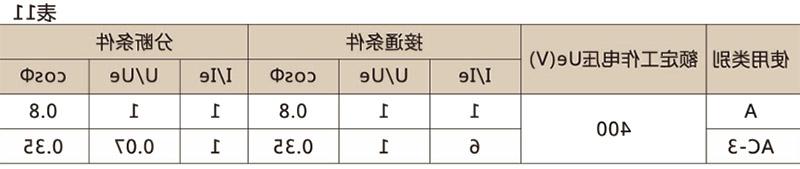 SRM10塑壳断路器-滚球app集团