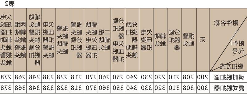 CXM1系列塑壳断路器-滚球app集团