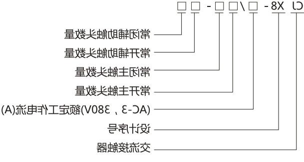 CJX8(B)交流接触器-滚球app集团